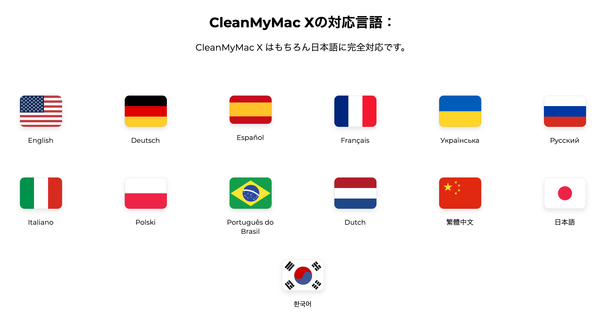 CleanMyMac X/クリーンマイマック